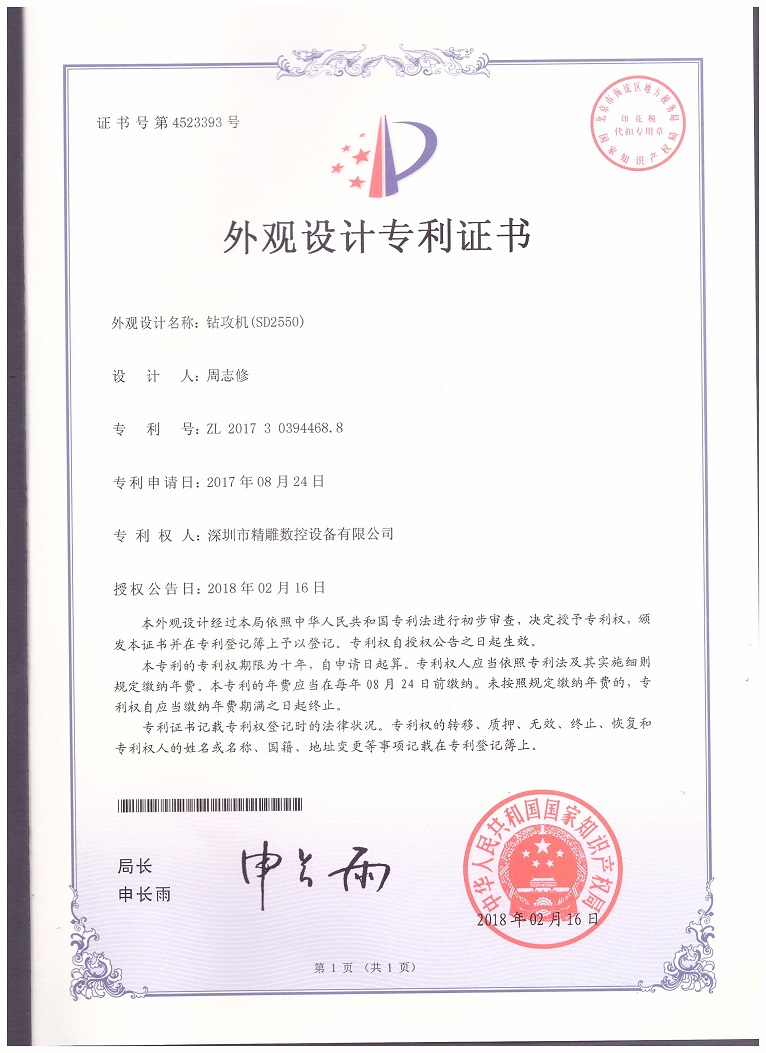 The company obtained a design patent certificate for the large non-standard drilling machine SD2550 in 2018.