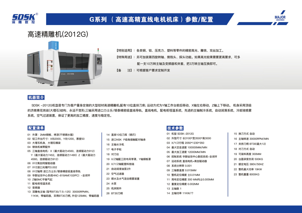 New product: High speed linear motor precision carving machine 2012G