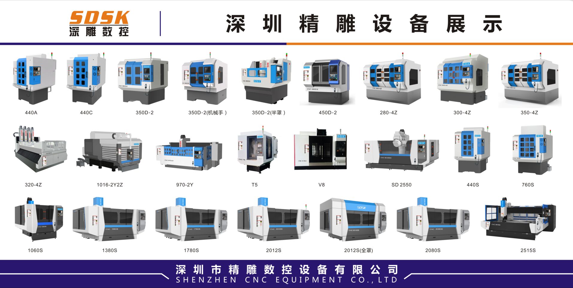 In September, two new products were developed, and the new product processing areas include (large and small precision carving machine series: CNC precision carving machine, glass precision carving ma